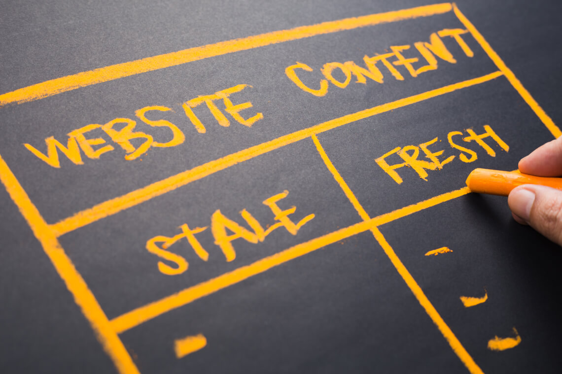 website content strategy plan